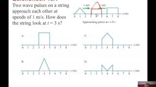 Celebrity AP Physics 1 Unit 9. Waves video 3  Interference in waves Wealth