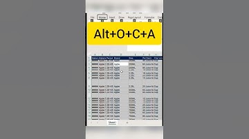 Adjust Rows & Columns Quickly #Excel #Excelshortcuts #Exceltips #ACCA #Exceltricks #learningexcel
