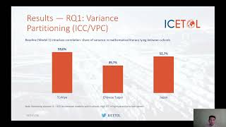 607 A Multilevel Comparison of Student and School Level ICT Factors on Mathematical Literacy in Tü
