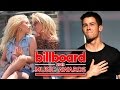 2015 Billboard Music Awards Performances Preview: Nicki Minaj, Britney, Iggy,  Kanye, 5H