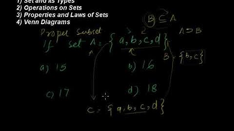 ECAT MATH LECTURE || SETS, FUNCTIONS & GROUPS || NUST / ECAT MATHS LECTURE || SETS, FUNCTIONS GROUPS
