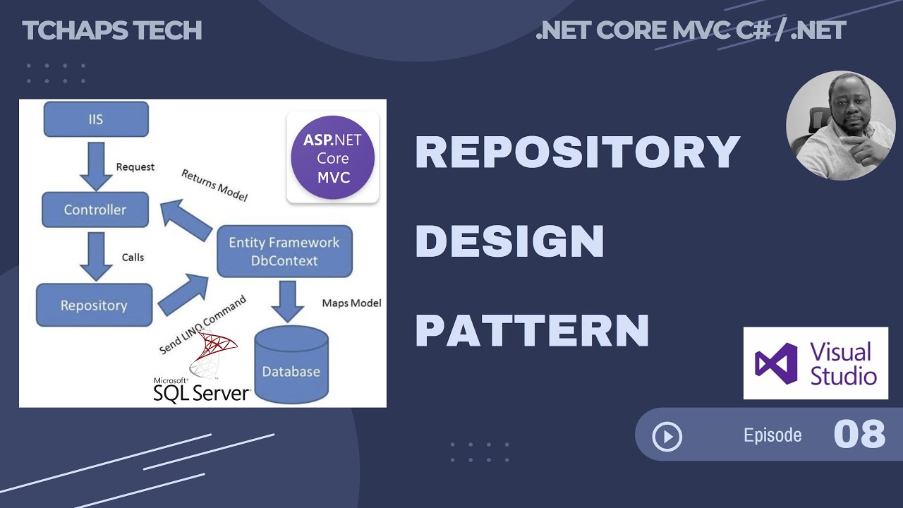 Implementation du Pattern Repository et amélioration du code ASP.NET ...