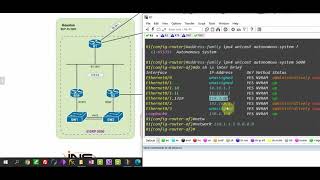 INE Full-Scale Lab 3, 2.1 EIGRP Site Routing