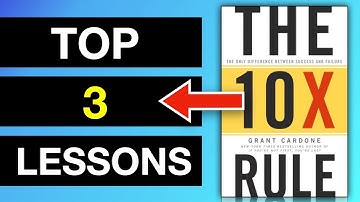 The 10x rule by Grant Cardone (Animated Summary)