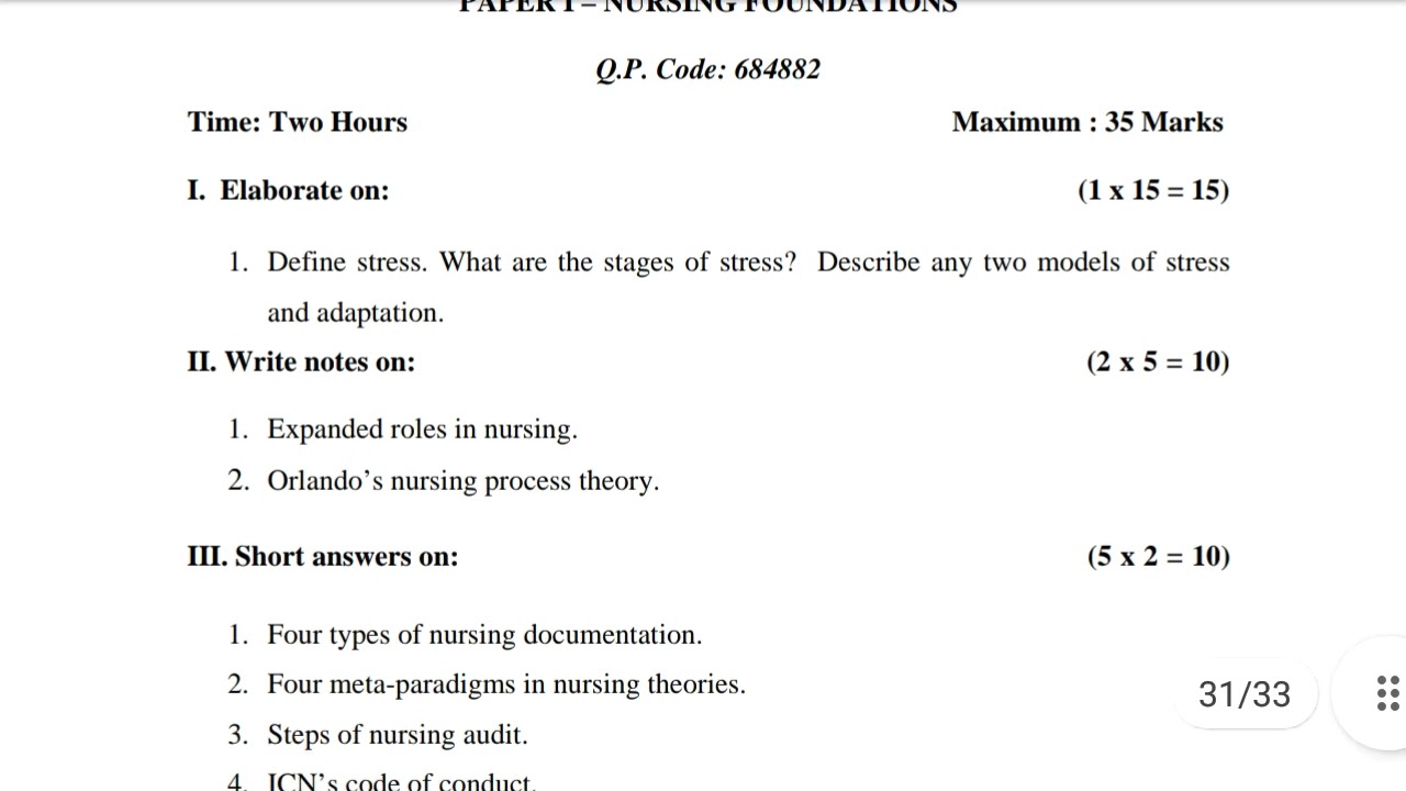 Post Basic B.SC Nursing 1st Nursing Foundation Question Paper March-2021