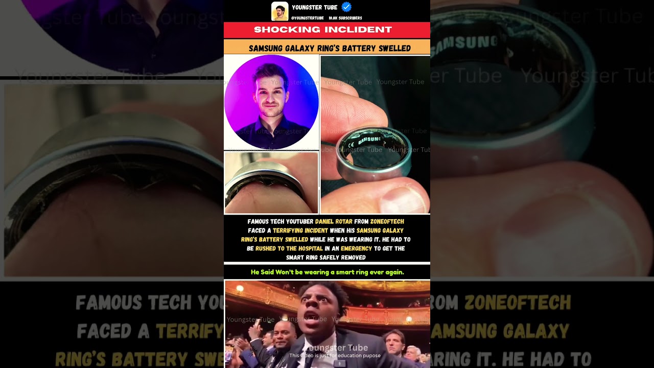 SHOCKING Incident 😨 Samsung Galaxy Ring BATTERY Swells on Famous YouTuber! 