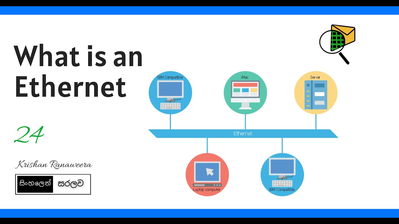 24 What is Ethernet? | Sinhala Tutorial | CCNA - YouTube