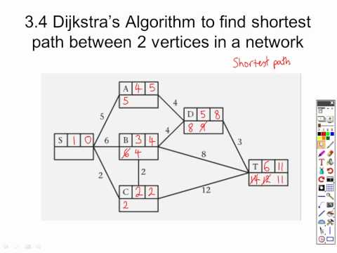 D1 Mathscasts: Dijkstra Diagrams
