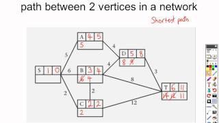 D1 Mathscasts: Dijkstra Diagrams