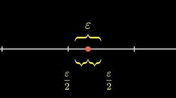 Walkthrough of "Cauchy if and only if Convergent" Proof