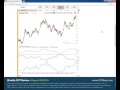 Weekly Commitments of Traders Review - COT Report 43/2016 - COTbase.com