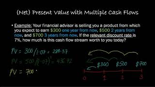 How to Calculate Future Value, Present Value and Net Present Value with Multiple Cash Flows