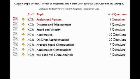 Screencast by physicsclassoom from Screenr.com