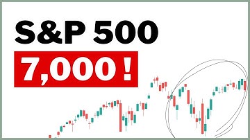 Will S&P 500 Hit New Highs? Weekly Technical Analysis Dec 15–19, 2025