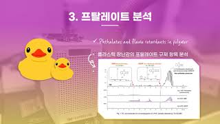 [영인과학] (Frontier Lab) 멀티샷 파이롤라이저의 다양한 응용