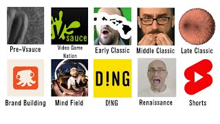 The 10 Eras of VSauce Explained