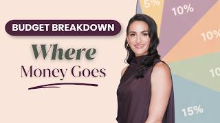 How to ACTUALLY Budget a Wedding (Where Your Money Matters Most) | 2026 Guide News