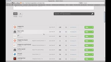 Deploying Laravel on Pagodabox cloud service
