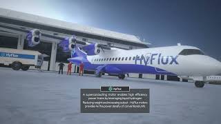 Celebrity HyFlux | Enabling  Zero-Emission Aviation Net Worth