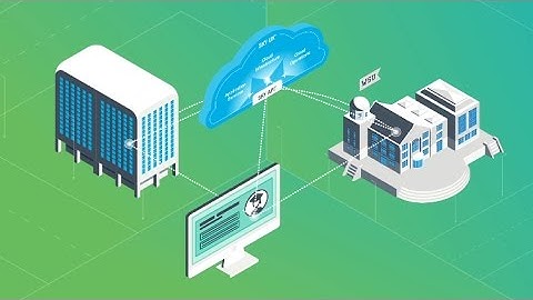 RocketWheel - Blackbaud - "SKY API" - RocketWheel Explainer Videos