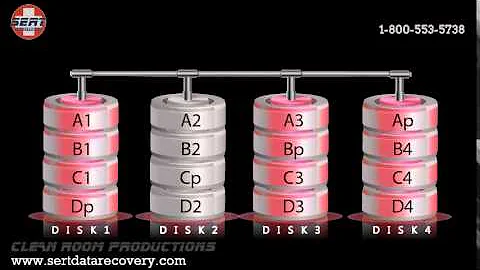 RAID 5 Data Recovery: How to Rebuild a Failed RAID 5