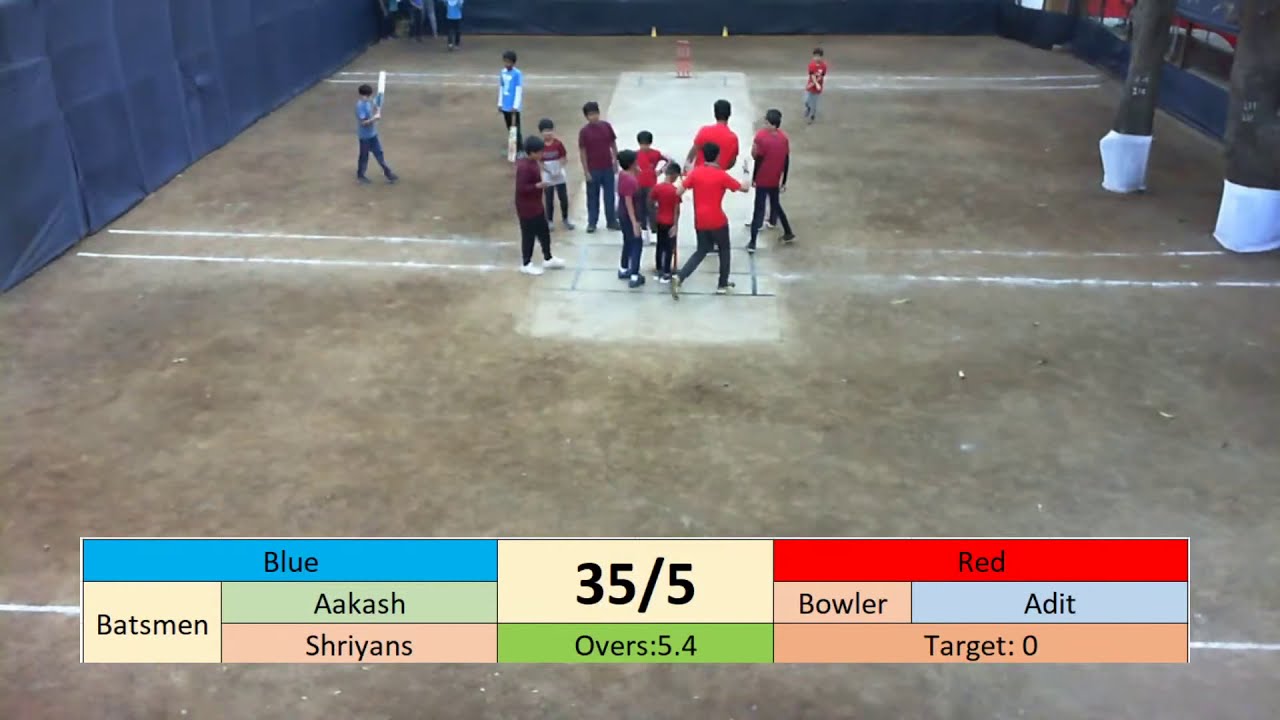 VPL 2021 - Day 2 - 17th January, 2021 - Afternoon Session