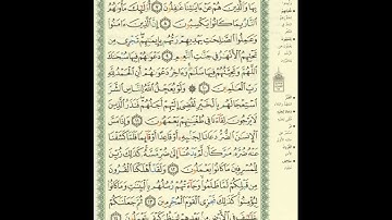 الورد اليومى..سورة يونس من الاية 07 الى الاية 14 بصوت القارئ الشيخ ماهر المعيقلى