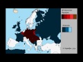 Первая Мировая Война в Европе ( Каждый День ) [ Updated ]