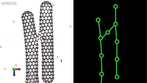 MD Simulation-Informed Coarse-Grained Models