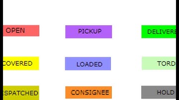 Track and Trace Process