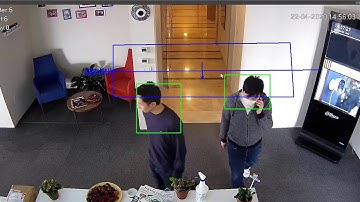 Dahua Turkey People Counting and Flow Control Solution