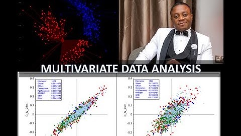 L2 Multivariate Correlation & Regression   summary stat, normality corr, reg in excel & R, tidyverse
