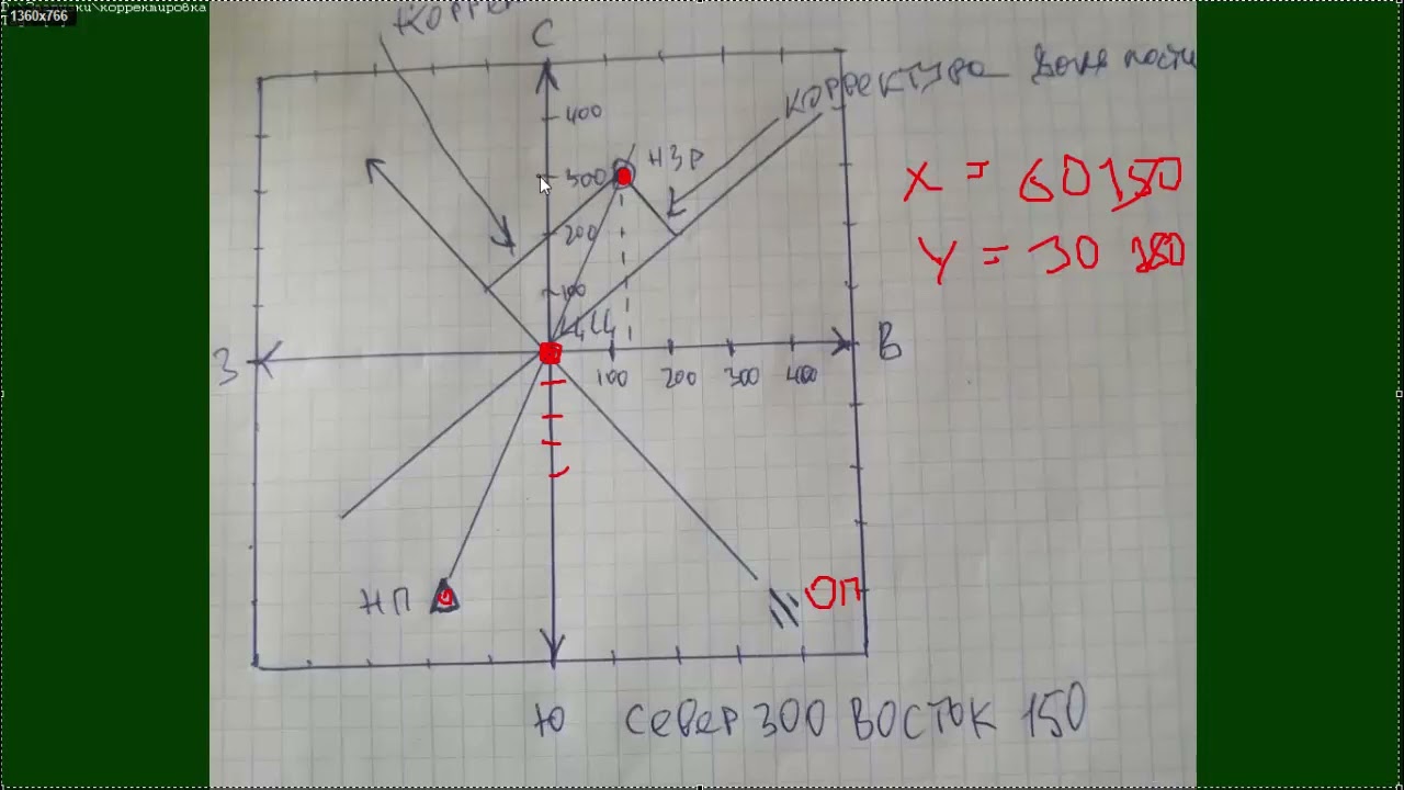 Про учебку