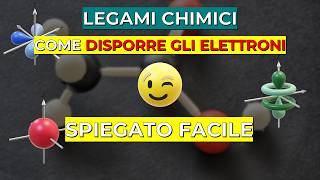 Come disporre gli elettroni senza impazzire! (Aufbau, Pauli, Hund) ⚛️