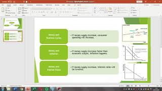 ECO531 Individual Assignment