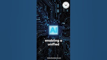 Can Top Tools in AI and Branding Enhance Your Business Strategy? #shorts #aiforbusiness