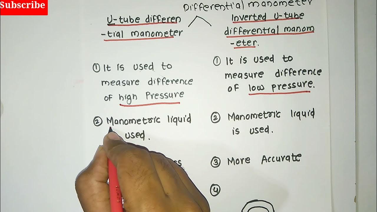 UTube Differential Manometer and Inverted UTube Differential