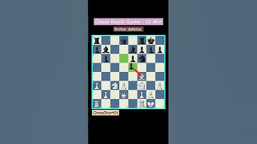 Sicilian defence: #chess #chessgame #chesscom #chessboxing #chesswin #chesstraps #chesstactics
