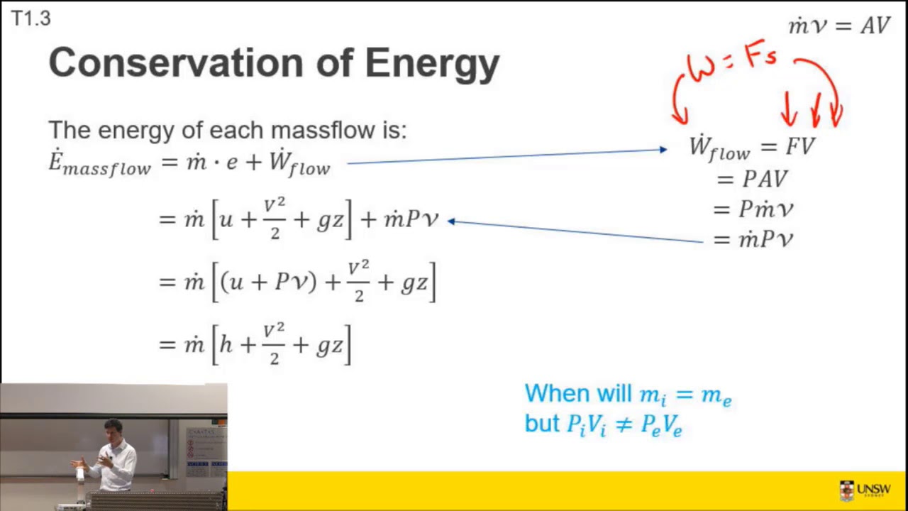 T1.3 First Law of Thermodynamics for Open SSSF Systems