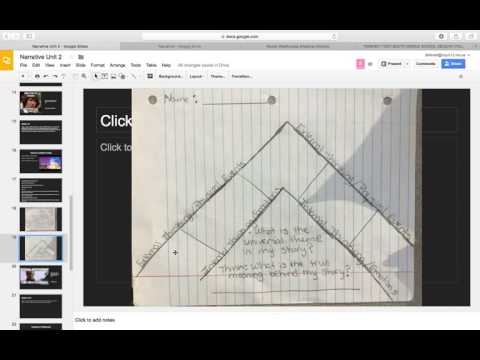 Session 10 Plot Diagram with the Theme