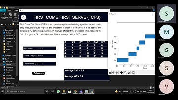 OS Virtual Lab: CPU Scheduling