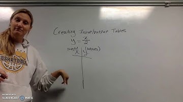Creating Input output tables