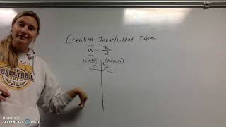 Creating Input output tables