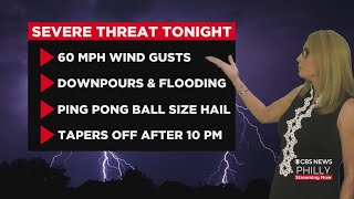 Philadelphia Weather: Tracking Storms