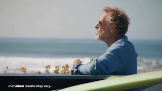 Izervay Commercial (2026)
