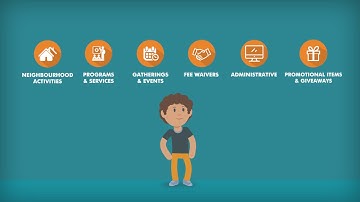 IMPACT Ajax Explainer Video