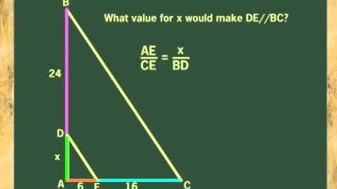 OVERLAPPING SIMILAR TRIANGLES (ANIMATION)
