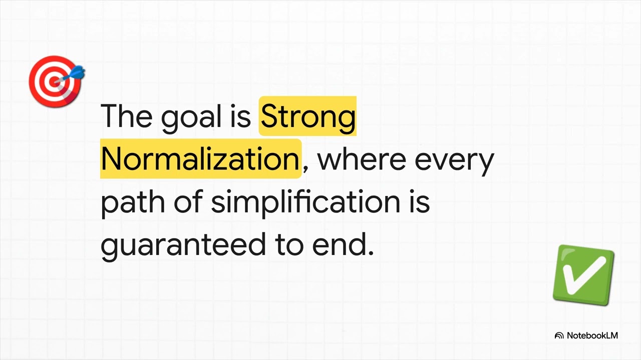 Sculpting Truth: Bilateral Logic and Canonical Proofs