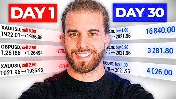 How to Become Profitable at Trading so Fast it Feels Illegal