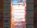 恋のライバルが消える人